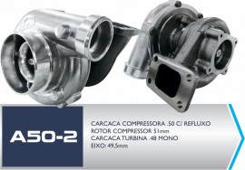 Turbo Auto Avionics A50 2